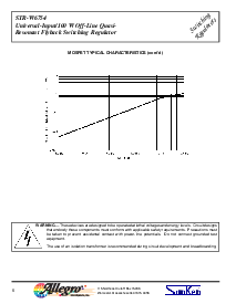 浏览型号STRW6754的Datasheet PDF文件第6页