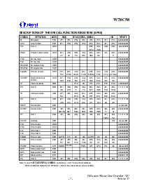 ͺ[name]Datasheet PDFļ7ҳ