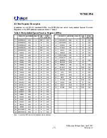 浏览型号W78E354P的Datasheet PDF文件第15页
