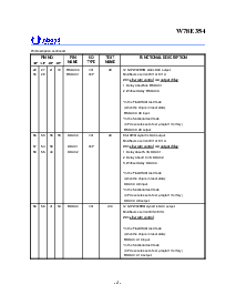 浏览型号W78E354P的Datasheet PDF文件第4页