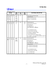 浏览型号W78E354P的Datasheet PDF文件第5页