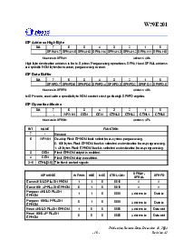 浏览型号W79E201的Datasheet PDF文件第19页
