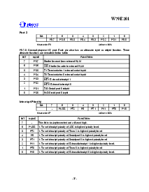 浏览型号W79E201的Datasheet PDF文件第20页