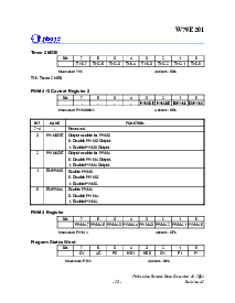 浏览型号W79E201的Datasheet PDF文件第25页