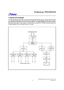 ͺ[name]Datasheet PDFļ5ҳ