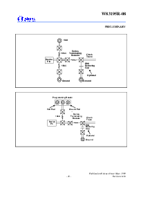 浏览型号W83195R-08的Datasheet PDF文件第16页