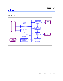 浏览型号W88113CF的Datasheet PDF文件第7页