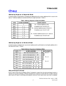 浏览型号W986416DH的Datasheet PDF文件第9页
