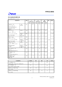 浏览型号W981216的Datasheet PDF文件第7页