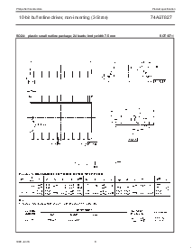 浏览型号74ABT827PWDH的Datasheet PDF文件第8页