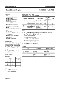 浏览型号74AHC32PWDH的Datasheet PDF文件第2页
