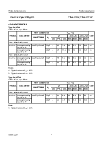 浏览型号74AHC32PWDH的Datasheet PDF文件第7页