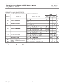 浏览型号74LVC161PWDH的Datasheet PDF文件第7页
