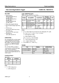 浏览型号74AHC14PWDH的Datasheet PDF文件第2页