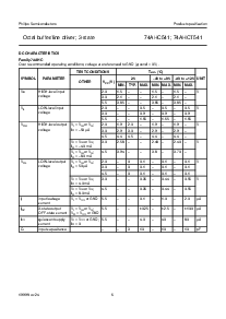 浏览型号74AHC541PWDH的Datasheet PDF文件第6页