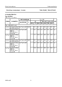 浏览型号74AHC245PWDH的Datasheet PDF文件第8页