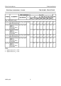 浏览型号74AHC245PWDH的Datasheet PDF文件第9页