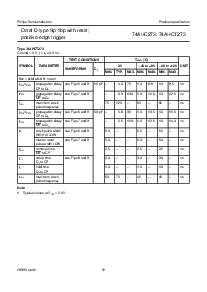 浏览型号74AHC273PWDH的Datasheet PDF文件第11页
