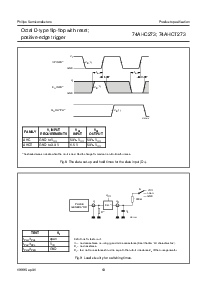 浏览型号74AHC273PWDH的Datasheet PDF文件第13页