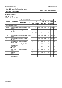 浏览型号74AHC273PWDH的Datasheet PDF文件第9页