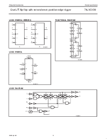 浏览型号74LVC109PWDH的Datasheet PDF文件第3页