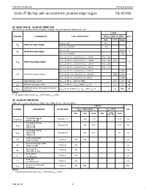 浏览型号74LVC109PWDH的Datasheet PDF文件第5页