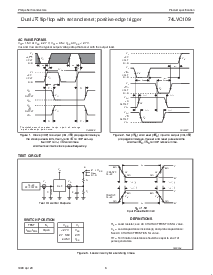 浏览型号74LVC109PWDH的Datasheet PDF文件第6页