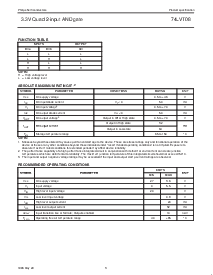 浏览型号74LVT08PWDH的Datasheet PDF文件第3页