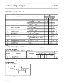 浏览型号74LVT08PWDH的Datasheet PDF文件第4页