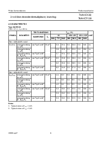 浏览型号74AHCT138PWDH的Datasheet PDF文件第8页