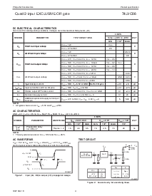 浏览型号74LVC86PWDH的Datasheet PDF文件第4页