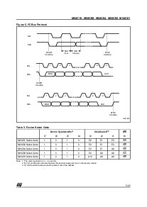 ͺ[name]Datasheet PDFļ5ҳ