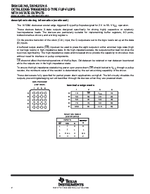 浏览型号SN74LV574ADWE4的Datasheet PDF文件第2页