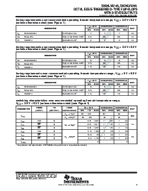 浏览型号SN74LV574ADWE4的Datasheet PDF文件第5页