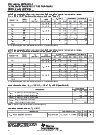 浏览型号SN74LV574ADWE4的Datasheet PDF文件第6页