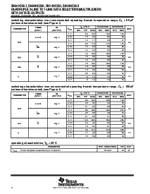 浏览型号SN74HC258PWE4的Datasheet PDF文件第6页