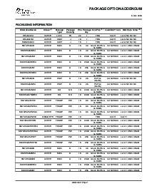 浏览型号SN74HC258PWE4的Datasheet PDF文件第8页