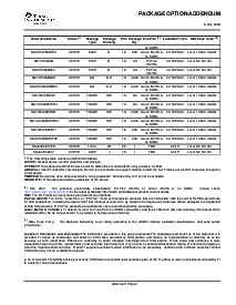 浏览型号SN74HC258PWE4的Datasheet PDF文件第9页