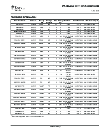 浏览型号SN74HC11PWE4的Datasheet PDF文件第5页