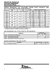 浏览型号SN74AHCT245PWE4的Datasheet PDF文件第4页