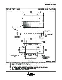 浏览型号SN74AHCT245DWE4的Datasheet PDF文件第15页