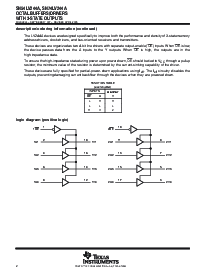 浏览型号SN74LV244ADWE4的Datasheet PDF文件第2页