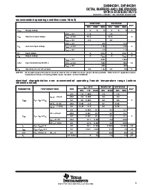 浏览型号SN74HC541DWE4的Datasheet PDF文件第3页