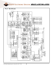 浏览型号WED3C7410E16M-400BX的Datasheet PDF文件第2页