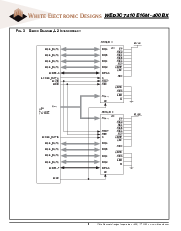 浏览型号WED3C7410E16M-400BX的Datasheet PDF文件第3页