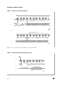 浏览型号ST95040WM6TR的Datasheet PDF文件第8页