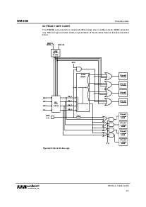 浏览型号WM8768GEDS的Datasheet PDF文件第24页