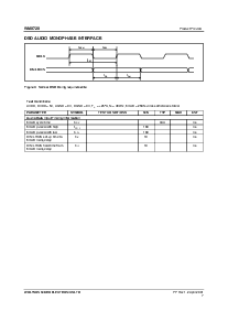 浏览型号WM8728的Datasheet PDF文件第7页