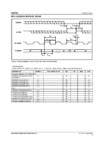 浏览型号WM8728的Datasheet PDF文件第9页