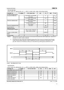 ͺ[name]Datasheet PDFļ5ҳ